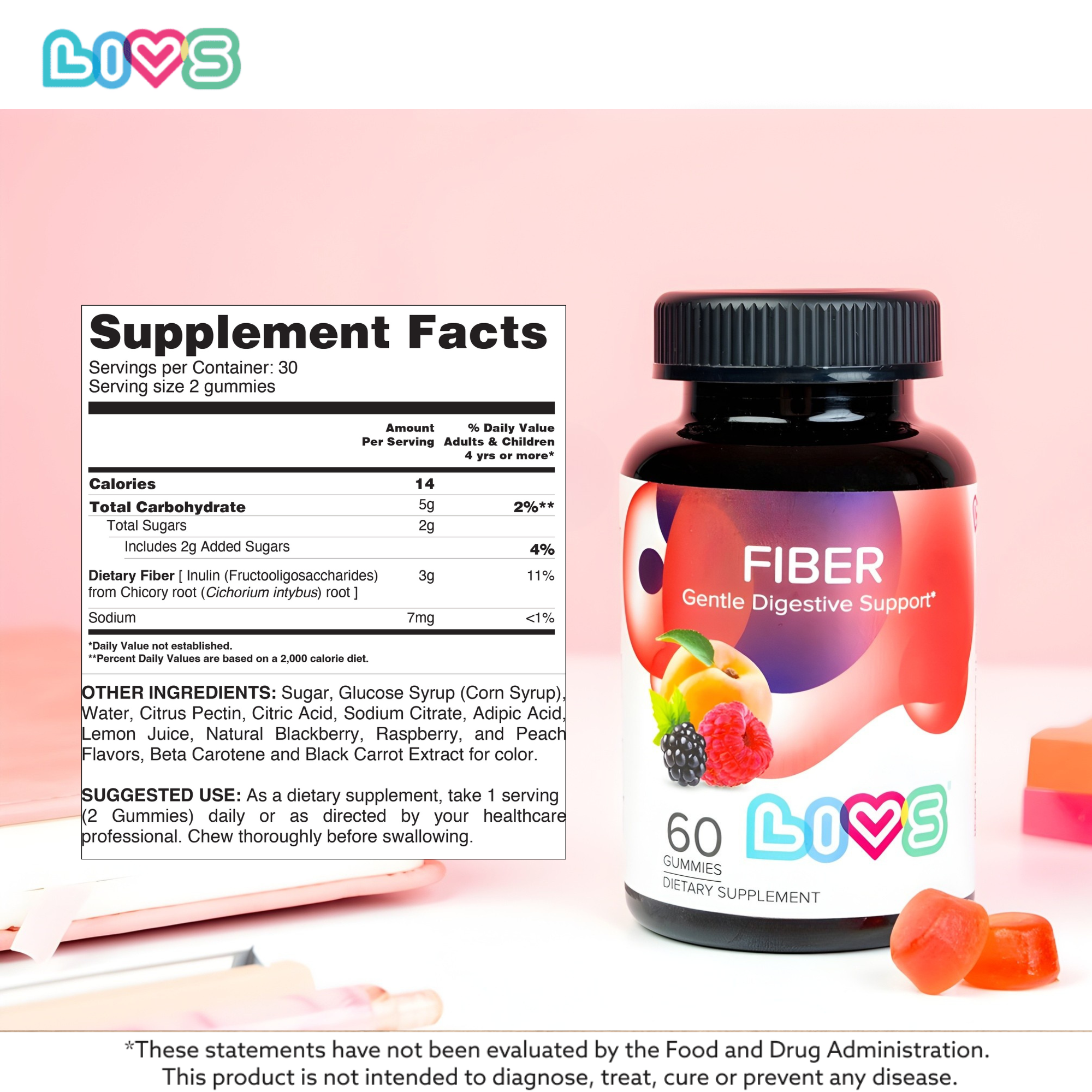 Fiber